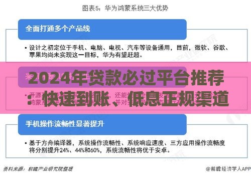 2024年贷款必过平台推荐：快速到账、低息正规渠道盘点