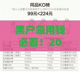 黑户急用钱必看！2023年能下款1-2万的5个真实渠道
