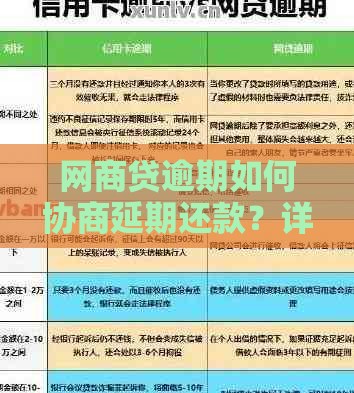 网商贷逾期如何协商延期还款？详细流程与注意事项解析