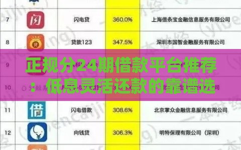 正规分24期借款平台推荐：低息灵活还款的靠谱选择