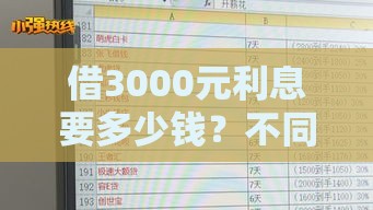 借3000元利息要多少钱？不同贷款渠道利息对比及省钱技巧