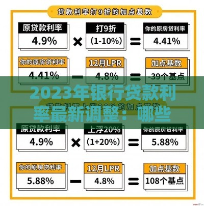 2023年银行贷款利率最新调整：哪些因素影响你的月供？