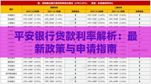 平安银行贷款利率解析：最新政策与申请指南