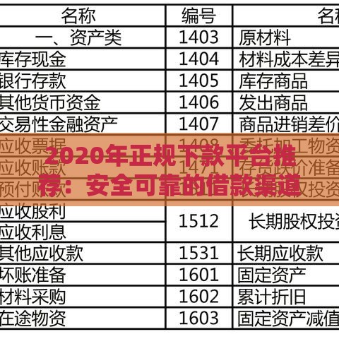 2020年正规下款平台推荐：安全可靠的借款渠道盘点