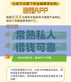 常熟私人借钱可靠渠道及联系方式指南