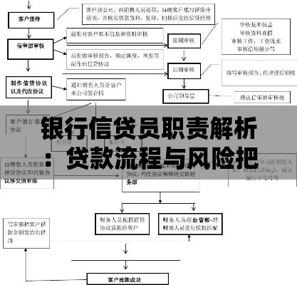 银行信贷员职责解析:贷款流程与风险把控指南 银行信贷员职责解析:贷款流程与风险把控指南