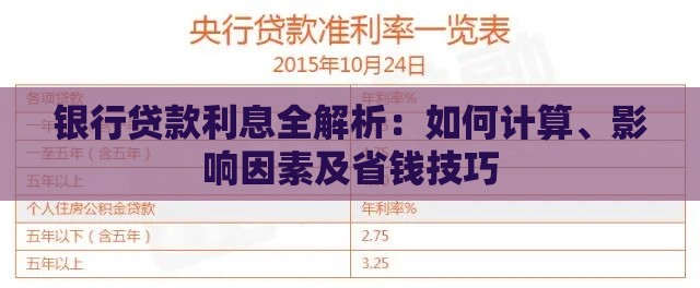 银行贷款利息全解析：如何计算、影响因素及省钱技巧