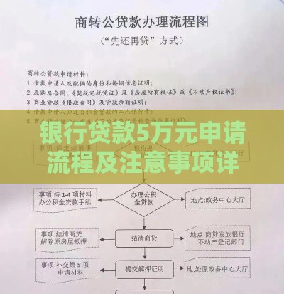 银行贷款5万元申请流程及注意事项详解