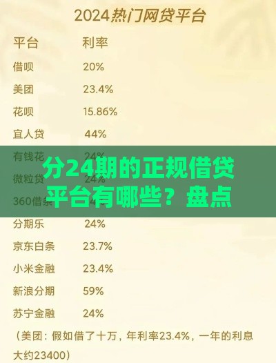 分24期的正规借贷平台有哪些？盘点5家靠谱分期平台