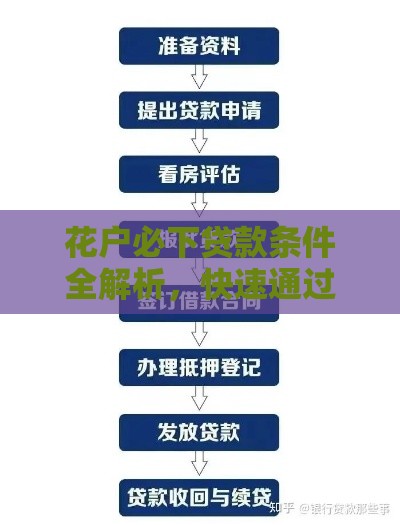 花户必下贷款条件全解析，快速通过审核的秘诀