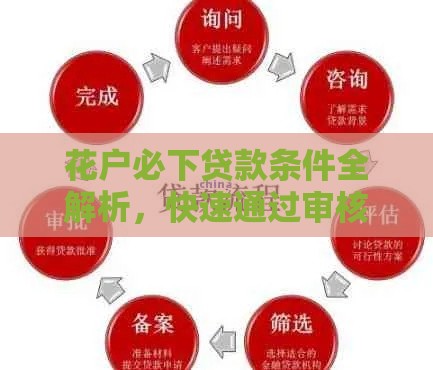 花户必下贷款条件全解析，快速通过审核的秘诀