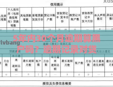 5年内30个月逾期算黑户吗?逾期记录对贷款的真实影响 5年内30个月逾期算黑户吗?逾期记录对贷款的真实影响