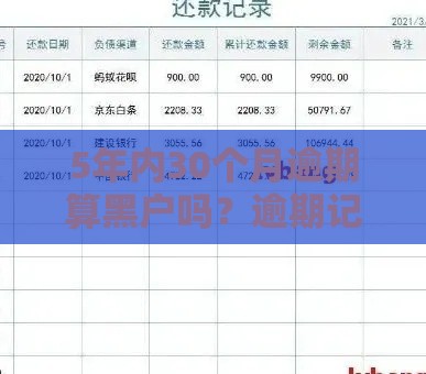 5年内30个月逾期算黑户吗?逾期记录对贷款的真实影响 5年内30个月逾期算黑户吗?逾期记录对贷款的真实影响
