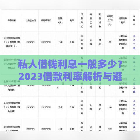 私人借钱利息一般多少？2023借款利率解析与避坑指南