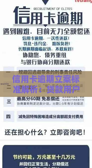 信用卡逾期立案标准解析：贷款用户必知的法律风险