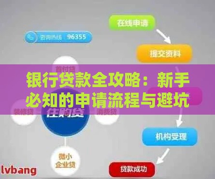 银行贷款全攻略：新手必知的申请流程与避坑指南