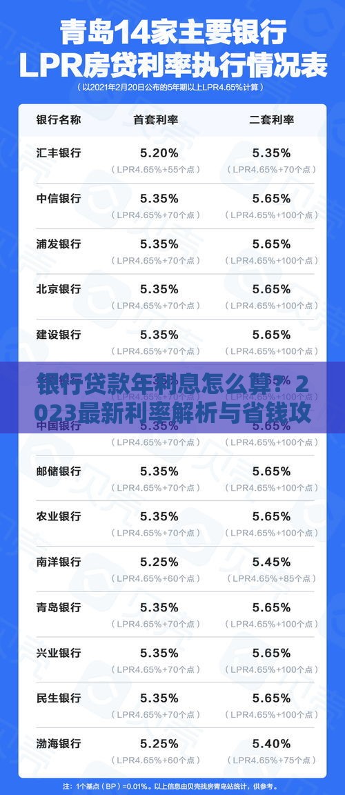 银行贷款年利息怎么算？2023最新利率解析与省钱攻略