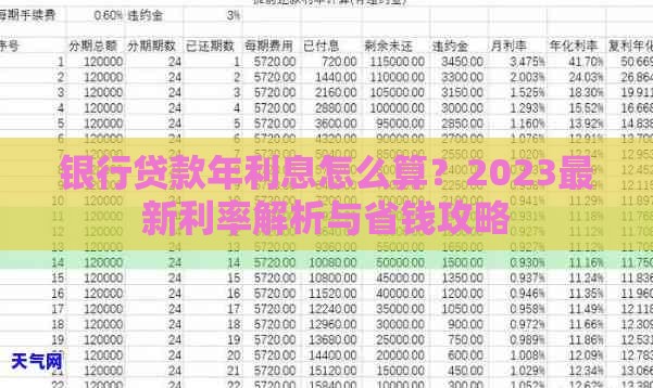 银行贷款年利息怎么算？2023最新利率解析与省钱攻略