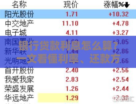银行贷款利息怎么算？一文看懂利率、还款方式与省钱技巧