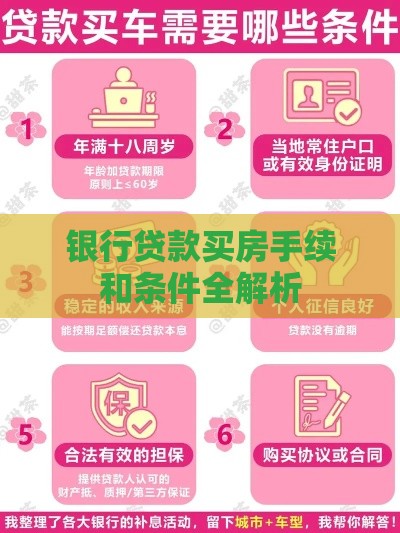 银行贷款买房手续和条件全解析