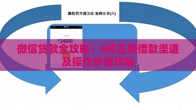微信贷款全攻略：5种正规借款渠道及操作步骤详解
