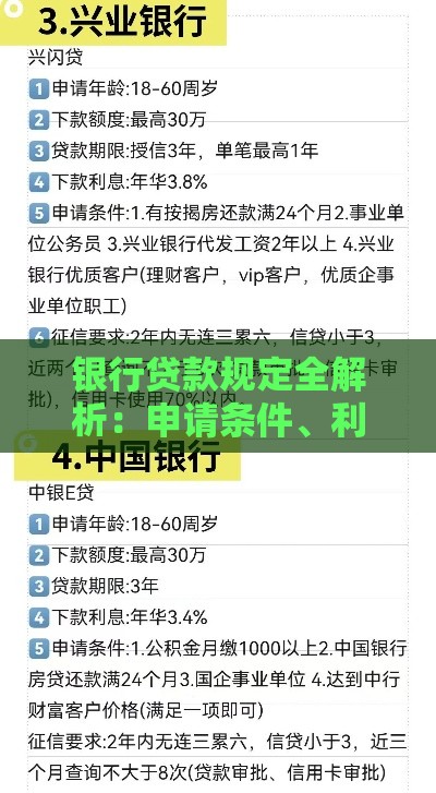银行贷款规定全解析：申请条件、利率及注意事项