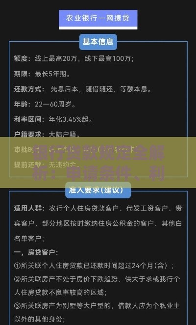 银行贷款规定全解析：申请条件、利率及注意事项