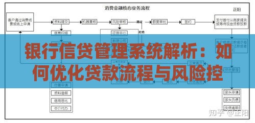 银行信贷管理系统解析：如何优化贷款流程与风险控制