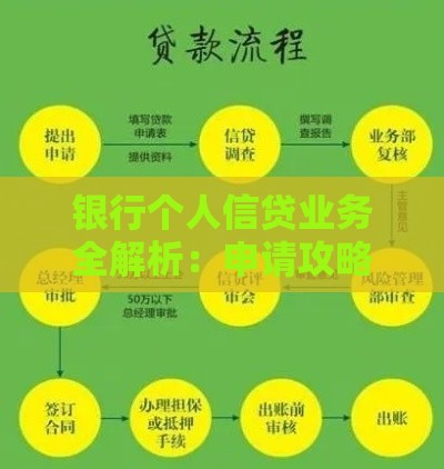 银行个人信贷业务全解析：申请攻略与避坑指南