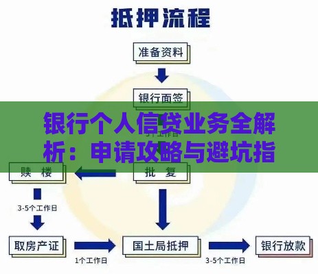 银行个人信贷业务全解析：申请攻略与避坑指南