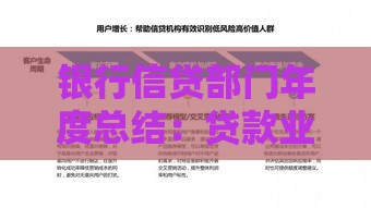 银行信贷部门年度总结：贷款业务增长与风控优化实践