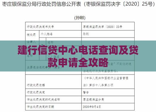 建行信贷中心电话查询及贷款申请全攻略
