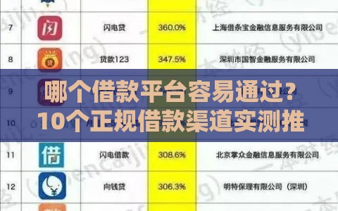 哪个借款平台容易通过？10个正规借款渠道实测推荐