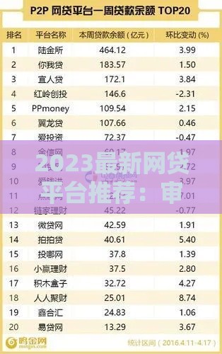 2023最新网贷平台推荐：审核快、下款容易的5大平台实测