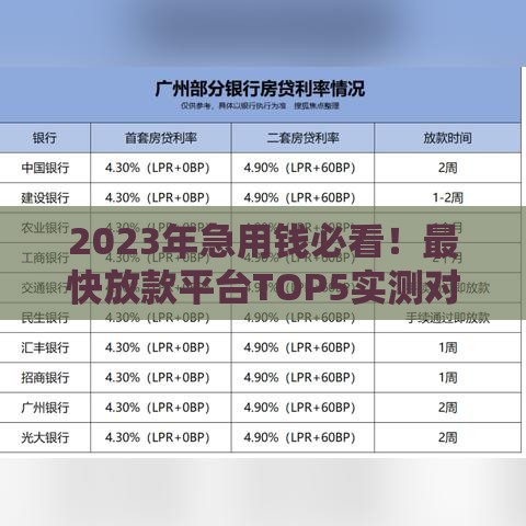 2023年急用钱必看!最快放款平台TOP5实测对比 2023年急用钱必看!最快放款平台TOP5实测对比
