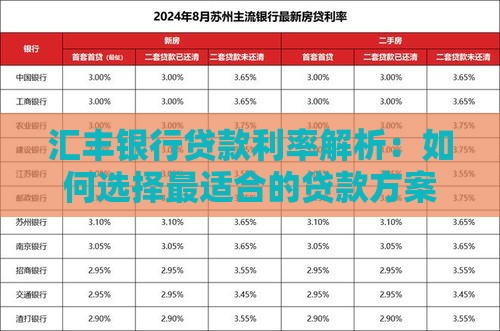 汇丰银行贷款利率解析：如何选择最适合的贷款方案？