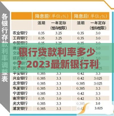 银行贷款利率多少？2023最新银行利率解析及省钱攻略