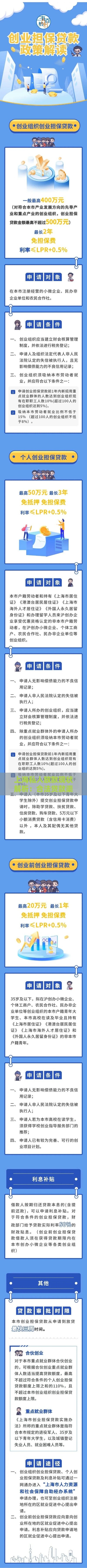 上海私人放款现状解析：合法贷款渠道如何选？