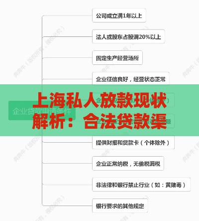 2025年招联app有额度不能借钱，推荐5个最新什么软件借钱最快通过利息低