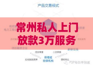 常州私人上门放款3万服务详解——流程、风险与避坑指南