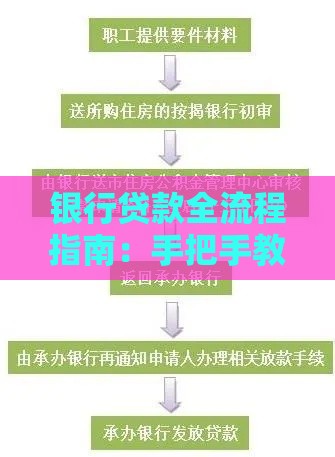 银行贷款全流程指南：手把手教你快速申请成功