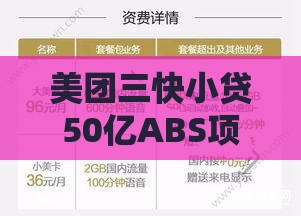 美团三快小贷50亿ABS项目更新对贷款市场的影响解析