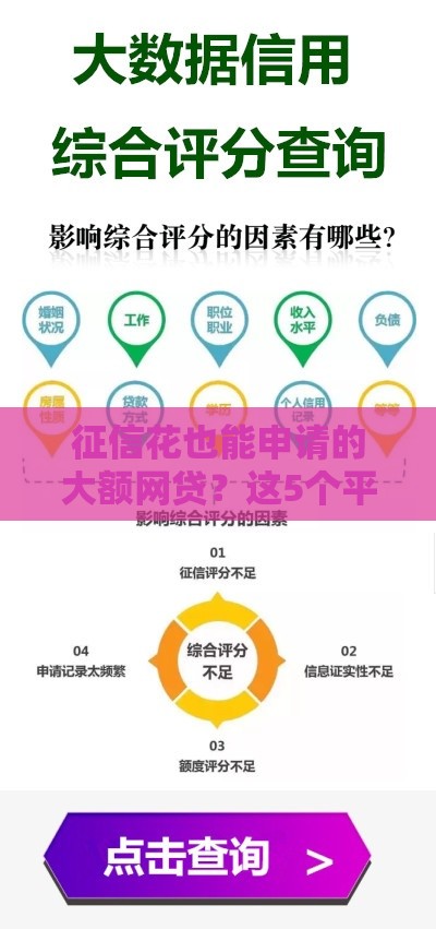 征信花也能申请的大额网贷？这5个平台实测通过率高！