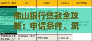 佛山银行贷款全攻略：申请条件、流程详解及产品推荐