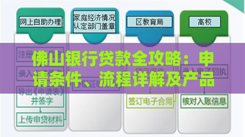 佛山银行贷款全攻略：申请条件、流程详解及产品推荐