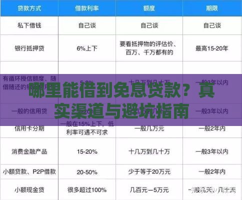 哪里能借到免息贷款？真实渠道与避坑指南