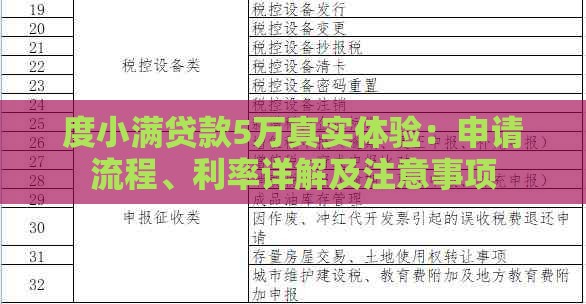 度小满贷款5万真实体验：申请流程、利率详解及注意事项