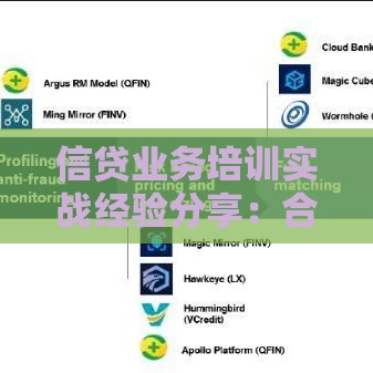 信贷业务培训实战经验分享：合规风控与客户沟通技巧提升