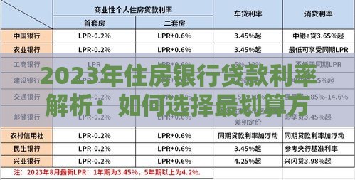 2023年住房银行贷款利率解析：如何选择最划算方案？