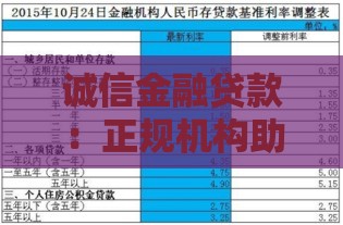 诚信金融贷款：正规机构助您解决资金难题，低利率快速审批